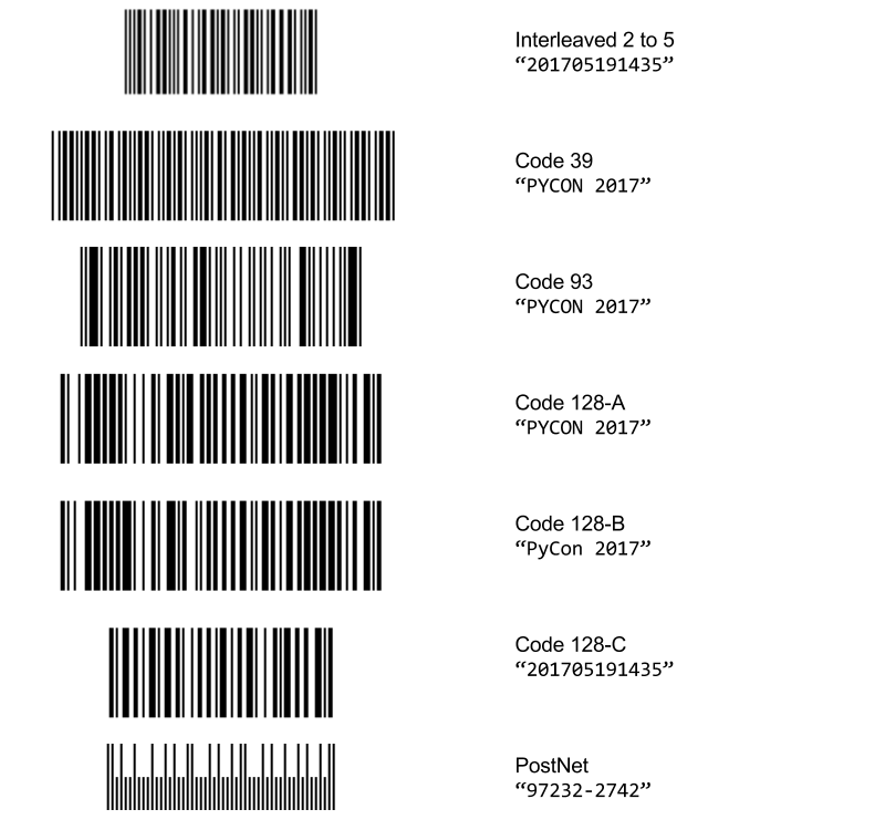 1-dimensional barcode formats: PYCON 2017