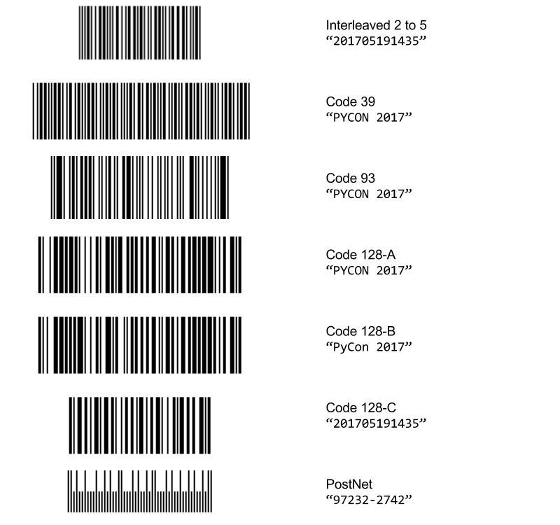 barcode x dimension