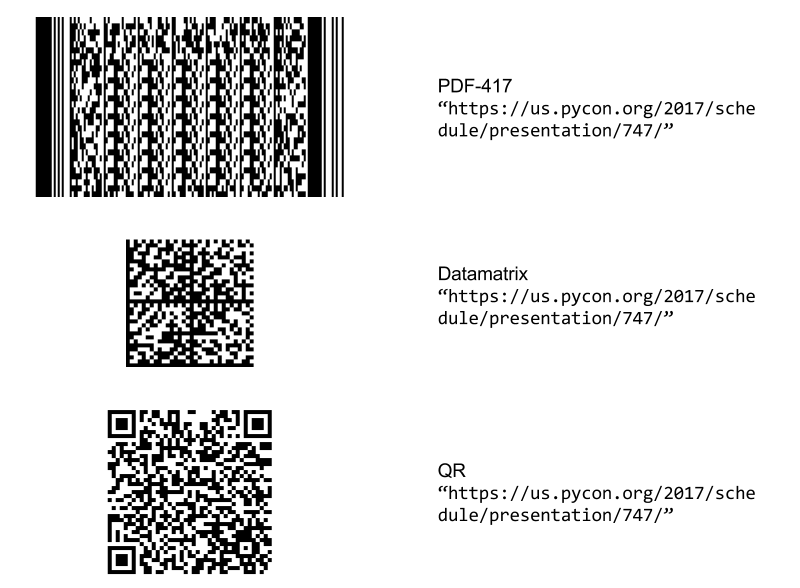 2-dimensional barcode formats: PYCON 2017